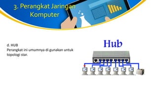 3. Perangkat Jaringan
Komputer
d. HUB
Perangkat ini umumnya di gunakan untuk
topologi star.
 