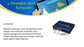 3. Perangkat Jaringan
Komputer
g. Repeater
Repeater berfungsi untuk memperkuat sinyal
dengan cara menerima sinyal dari suatu
segmen jaringan lalu memancarkan kembali
dengan kekuatan yang sama dengan sinyal asli
pada segmen kabel yang lain.
 