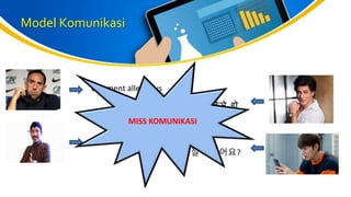 Model Komunikasi
comment allez vous
तुम कै से हो
Piye Kabare ??
잘 지냈어요?
MISS KOMUNIKASI
 