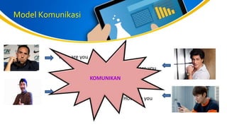 Model Komunikasi
How are you
How are you
How are you
How are you
KOMUNIKAN
 