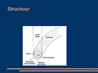 Structuur
 