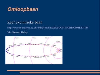 Omloopbaan

Zeer excintrieke baan
http://www.st-andrews.ac.uk/~bds2/ltsn/ljm/JAVA/COMETORB/COMET.HTM
Vb : Komeet Halley
 