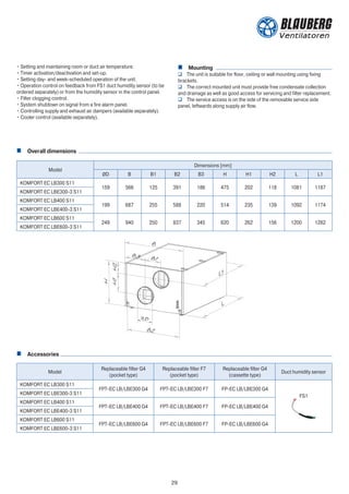 29
• Setting and maintaining room or duct air temperature.
• Timer activation/deactivation and set-up.
• Setting day- and week-scheduled operation of the unit.
• Operation control on feedback from FS1 duct humidity sensor (to be
ordered separately) or from the humidity sensor in the control panel.
• Filter clogging control.
• System shutdown on signal from a fire alarm panel.
• Controlling supply and exhaust air dampers (available separately).
• Cooler control (available separately).
Mounting
The unit is suitable for floor, ceiling or wall mounting using fixing
brackets.
The correct mounted unit must provide free condensate collection
and drainage as well as good access for servicing and filter replacement.
The service access is on the side of the removable service side
panel, leftwards along supply air flow.
B2
L
L1
B
B3 B1
H
H1H2
D
Model
Dimensions [mm]
ØD B B1 B2 B3 H H1 H2 L L1
KOMFORT EC LB300 S11
159 566 125 391 186 475 202 118 1081 1187
KOMFORT EC LBE300-3 S11
KOMFORT EC LB400 S11
199 687 255 588 220 514 235 139 1092 1174
KOMFORT EC LBE400-3 S11
KOMFORT EC LB600 S11
249 940 250 837 345 620 262 156 1200 1282
KOMFORT EC LBE600-3 S11
Model
Replaceable filter G4
(pocket type)
Replaceable filter F7
(pocket type)
Replaceable filter G4
(cassette type)
Duct humidity sensor
KOMFORT EC LB300 S11
FPT-EC LB/LBE300 G4 FPT-EC LB/LBE300 F7 FP-EC LB/LBE300 G4
FS1KOMFORT EC LBE300-3 S11
KOMFORT EC LB400 S11
FPT-EC LB/LBE400 G4 FPT-EC LB/LBE400 F7 FP-EC LB/LBE400 G4
KOMFORT EC LBE400-3 S11
KOMFORT EC LB600 S11
FPT-EC LB/LBE600 G4 FPT-EC LB/LBE600 F7 FP-EC LB/LBE600 G4
KOMFORT EC LBE600-3 S11
Overall dimensions
Accessories
 