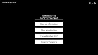 Data vs. Information
Data Visualization
Focus Creative Brief
Creating Variations
MAXIMISE THE
CREATIVE IMPACT
FACILITATING CREATIVITY
 