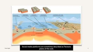 Think! Digital 2
Social media platforms are sometimes described as Tectonic
plates of the web.
 