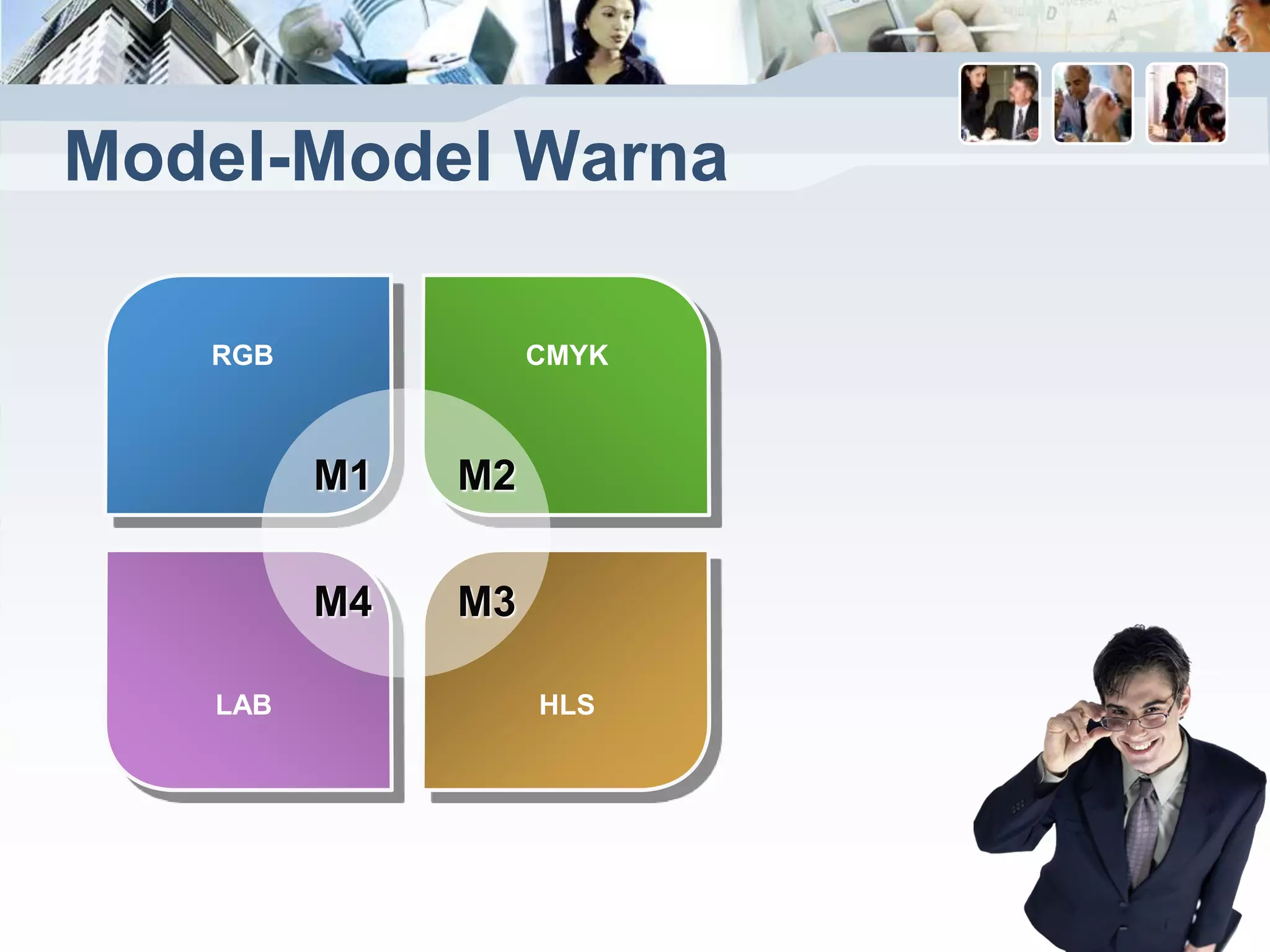 Model-Model Warna
RGB CMYK
LAB HLS
M1 M2
M4 M3
 