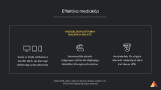 Genom att automatisera mediaköp blir de mer effektiva.
Effektiva mediaköp
Samla in, förstå och hantera
data för att du ska kunna ge
ditt företag nya kundinsikter.
  
Sammanställa aktuella
målgrupper utifrån alla tillgängliga
datakällor, dina egna och externa.
Använda data för att göra
relevanta medieköp så att ni
kan växa er affär.
MED DELTAS PLATTFORM
HJÄLPER VI DIG ATT:
Köp html5, video, video-in-banner, display, mobile m.m..
Vi kan även hjälpa dig skapa material.
 