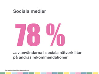 Sociala medier




                   78 %
               ..av användarna i sociala nätverk litar
               på andras rekommendationer


Källa: Nielsen marketingwire, www,nielsen.com
 