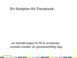 En färdplan för Facebook




               ..av befolkningen 9-79 år använder
               sociala medier en genomsnittlig dag

Källa: Nordicom 2011
 