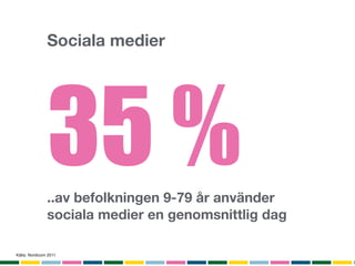 Sociala medier




               35 %
               ..av befolkningen 9-79 år använder
               sociala medier en genomsnittlig dag

Källa: Nordicom 2011
 
