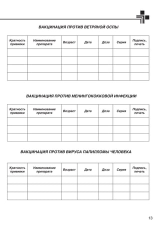 Сертификат профилактически прививок, ВОРОНЕЖ | PDF