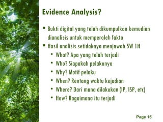 Evidence Analysis? Bukti digital yang telah dikumpulkan kemudian dianalisis untuk memperoleh fakta Hasil analisis setidaknya menjawab 5W 1H What? Apa yang telah terjadi Who? Siapakah pelakunya Why? Motif pelaku When? Rentang waktu kejadian Where? Dari mana dilakukan (IP, ISP, etc) How? Bagaimana itu terjadi 
