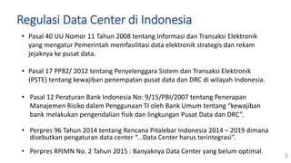 KOMINFO _ Industri Data Center.pdf