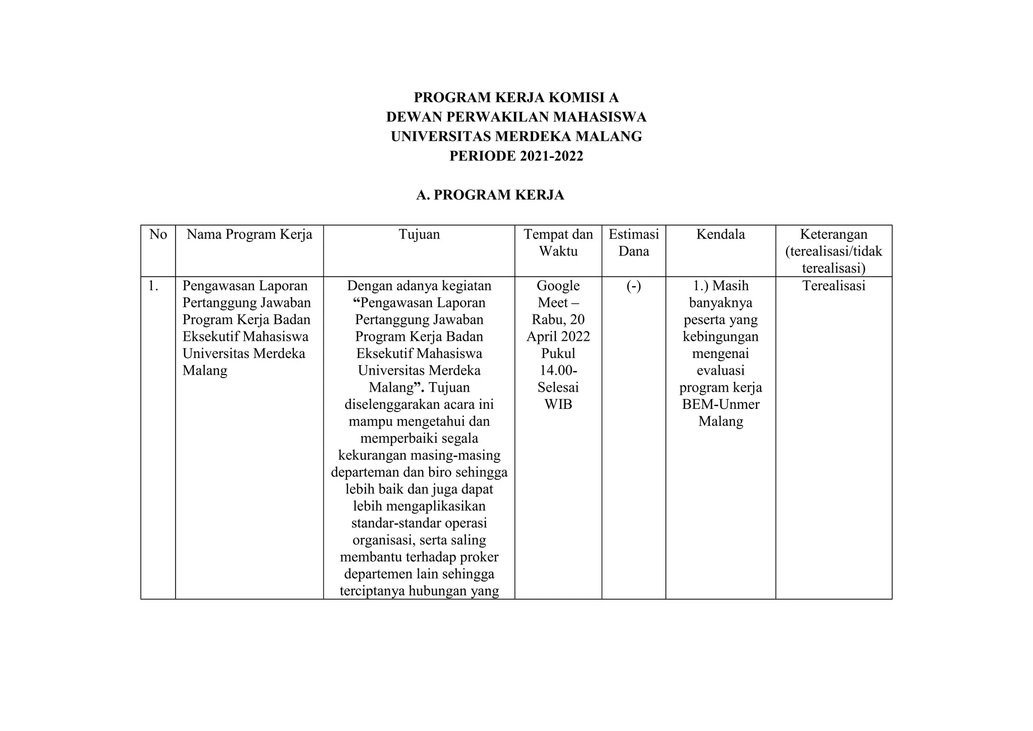 KOMISI A PROKER.docx