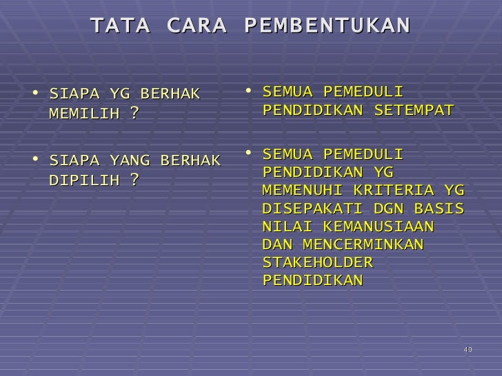 Komite Sekolah Sebagai Organisasi
