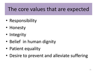Core Values In Healthcare komite_keperawatan rumah sakit | PDF