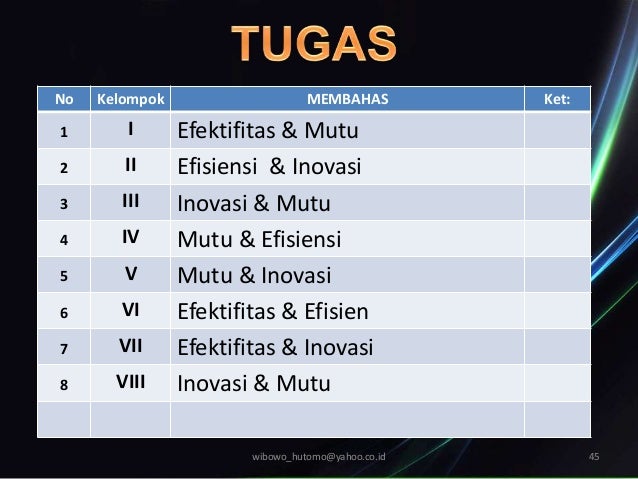 Komitmen mutu prajabatan gol III 2015