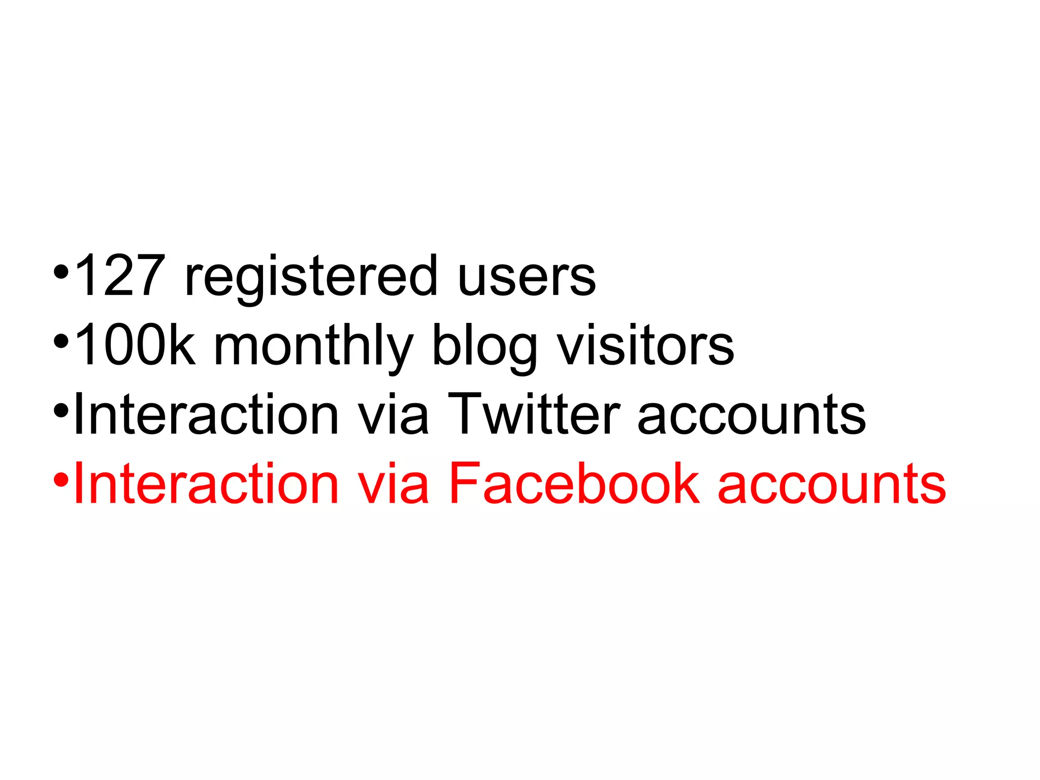 127 registered users 100k monthly blog visitors Interaction via Twitter accounts Interaction via Facebook accounts 