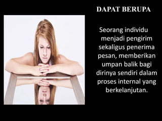 DAPAT BERUPA
Seorang individu
menjadi pengirim
sekaligus penerima
pesan, memberikan
umpan balik bagi
dirinya sendiri dalam
proses internal yang
berkelanjutan.
 