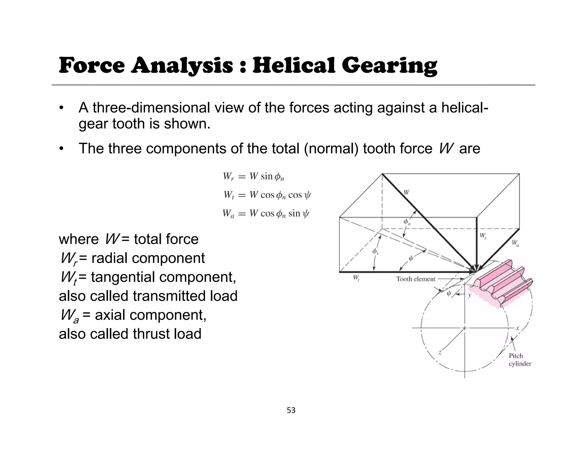 Force Analysis : Helical Gearing
• A three-dimensional view of the forces acting against a helical-
gear tooth is shown.
• The three components of the total (normal) tooth force W are
where W = total force
W di l t
Wr = radial component
Wt = tangential component,
also called transmitted load
W a ial component
Wa = axial component,
also called thrust load
53
 