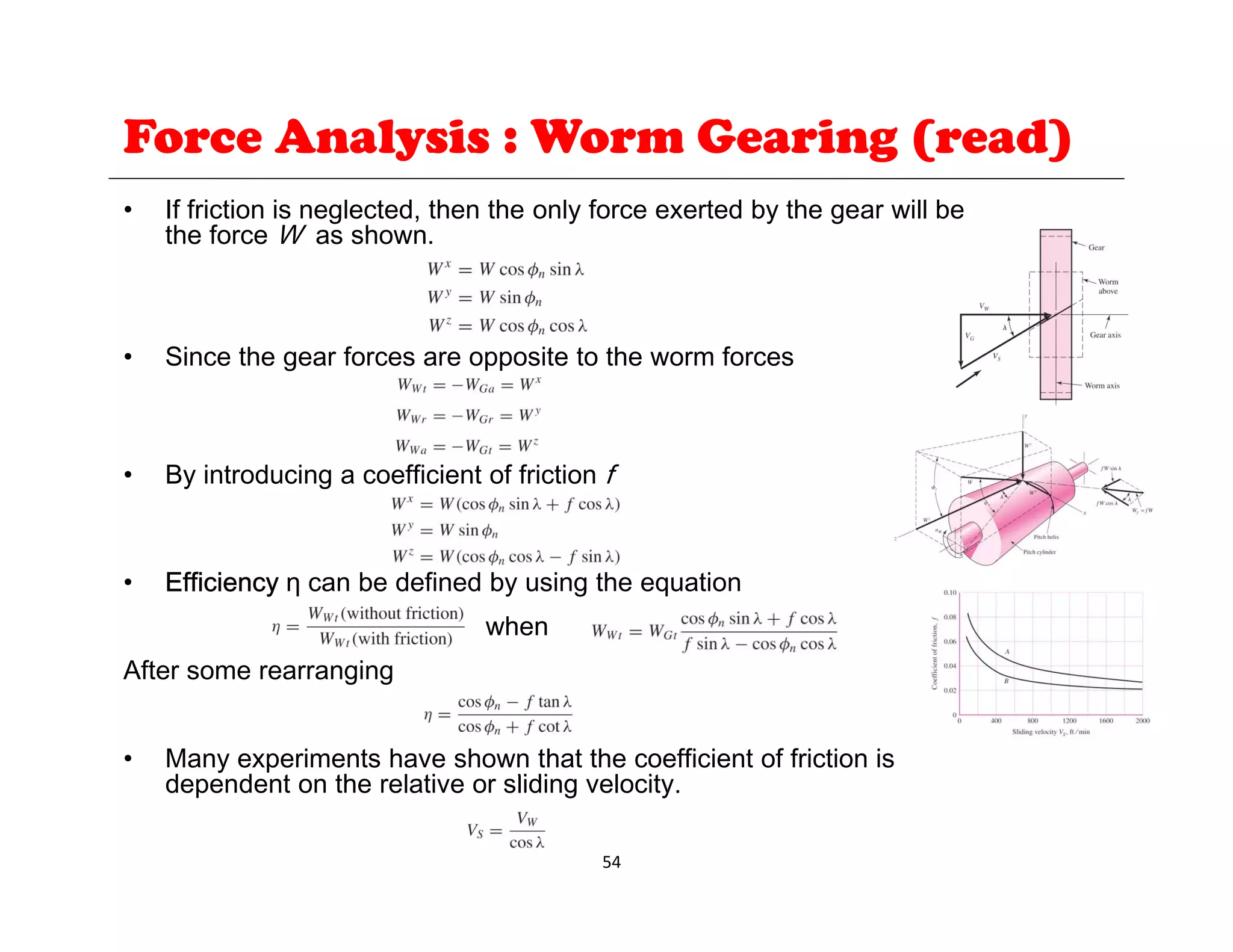 Force Analysis : Worm Gearing (read)
• If friction is neglected, then the only force exerted by the gear will be
the force W as shown.
• Since the gear forces are opposite to the worm forces
• By introducing a coefficient of friction f
• Efficiency η can be defined by using the equation
when
After some rearranging
• Many experiments have shown that the coefficient of friction is
d d t th l ti lidi l it
54
dependent on the relative or sliding velocity.
 