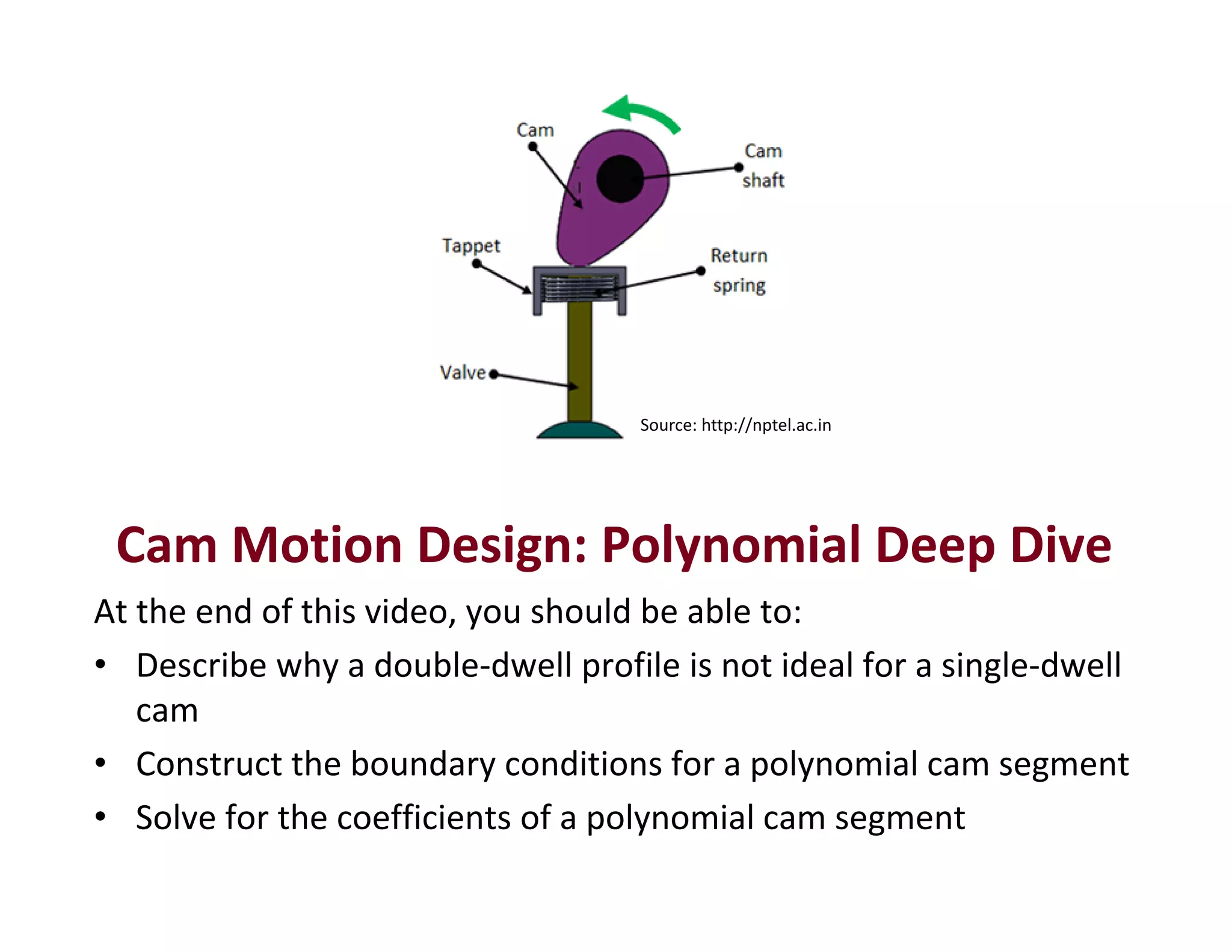 At the end of this video, you should be able to:
• Describe why a double‐dwell profile is not ideal for a single‐dwell 
cam
• Construct the boundary conditions for a polynomial cam segment
• Solve for the coefficients of a polynomial cam segment
Cam Motion Design: Polynomial Deep Dive
Source: http://nptel.ac.in
 