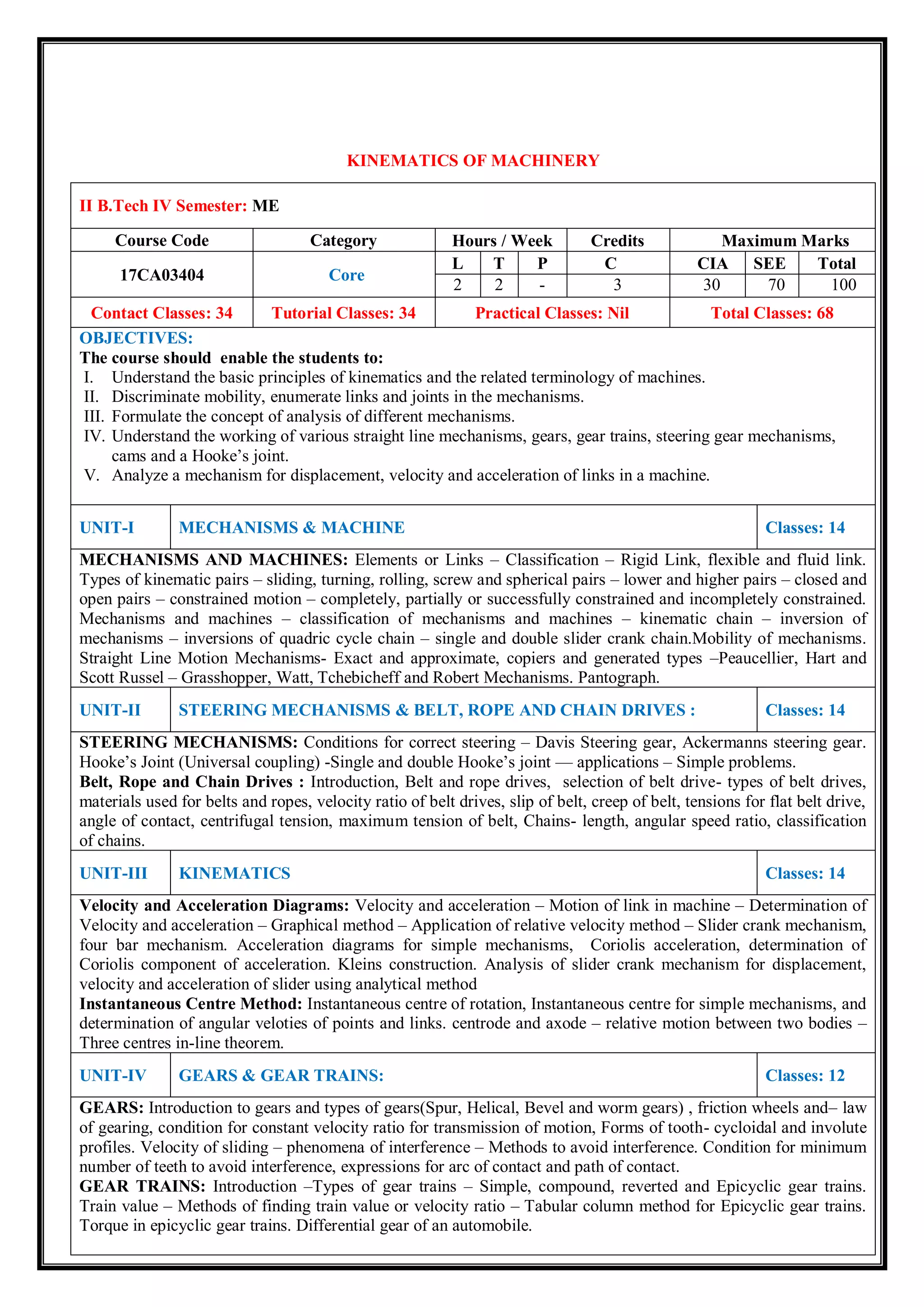 KINEMATICS OF MACHINERY
II B.Tech IV Semester: ME
Course Code Category Hours / Week Credits Maximum Marks
17CA03404 Core
L T P C CIA SEE Total
2 2 - 3 30 70 100
Contact Classes: 34 Tutorial Classes: 34 Practical Classes: Nil Total Classes: 68
OBJECTIVES:
The course should enable the students to:
I. Understand the basic principles of kinematics and the related terminology of machines.
II. Discriminate mobility, enumerate links and joints in the mechanisms.
III. Formulate the concept of analysis of different mechanisms.
IV. Understand the working of various straight line mechanisms, gears, gear trains, steering gear mechanisms,
cams and a Hooke’s joint.
V. Analyze a mechanism for displacement, velocity and acceleration of links in a machine.
UNIT-I MECHANISMS & MACHINE Classes: 14
MECHANISMS AND MACHINES: Elements or Links – Classification – Rigid Link, flexible and fluid link.
Types of kinematic pairs – sliding, turning, rolling, screw and spherical pairs – lower and higher pairs – closed and
open pairs – constrained motion – completely, partially or successfully constrained and incompletely constrained.
Mechanisms and machines – classification of mechanisms and machines – kinematic chain – inversion of
mechanisms – inversions of quadric cycle chain – single and double slider crank chain.Mobility of mechanisms.
Straight Line Motion Mechanisms- Exact and approximate, copiers and generated types –Peaucellier, Hart and
Scott Russel – Grasshopper, Watt, Tchebicheff and Robert Mechanisms. Pantograph.
UNIT-II STEERING MECHANISMS & BELT, ROPE AND CHAIN DRIVES : Classes: 14
STEERING MECHANISMS: Conditions for correct steering – Davis Steering gear, Ackermanns steering gear.
Hooke’s Joint (Universal coupling) -Single and double Hooke’s joint –– applications – Simple problems.
Belt, Rope and Chain Drives : Introduction, Belt and rope drives, selection of belt drive- types of belt drives,
materials used for belts and ropes, velocity ratio of belt drives, slip of belt, creep of belt, tensions for flat belt drive,
angle of contact, centrifugal tension, maximum tension of belt, Chains- length, angular speed ratio, classification
of chains.
UNIT-III KINEMATICS Classes: 14
Velocity and Acceleration Diagrams: Velocity and acceleration – Motion of link in machine – Determination of
Velocity and acceleration – Graphical method – Application of relative velocity method – Slider crank mechanism,
four bar mechanism. Acceleration diagrams for simple mechanisms, Coriolis acceleration, determination of
Coriolis component of acceleration. Kleins construction. Analysis of slider crank mechanism for displacement,
velocity and acceleration of slider using analytical method
Instantaneous Centre Method: Instantaneous centre of rotation, Instantaneous centre for simple mechanisms, and
determination of angular veloties of points and links. centrode and axode – relative motion between two bodies –
Three centres in-line theorem.
UNIT-IV GEARS & GEAR TRAINS: Classes: 12
GEARS: Introduction to gears and types of gears(Spur, Helical, Bevel and worm gears) , friction wheels and– law
of gearing, condition for constant velocity ratio for transmission of motion, Forms of tooth- cycloidal and involute
profiles. Velocity of sliding – phenomena of interference – Methods to avoid interference. Condition for minimum
number of teeth to avoid interference, expressions for arc of contact and path of contact.
GEAR TRAINS: Introduction –Types of gear trains – Simple, compound, reverted and Epicyclic gear trains.
Train value – Methods of finding train value or velocity ratio – Tabular column method for Epicyclic gear trains.
Torque in epicyclic gear trains. Differential gear of an automobile.
 