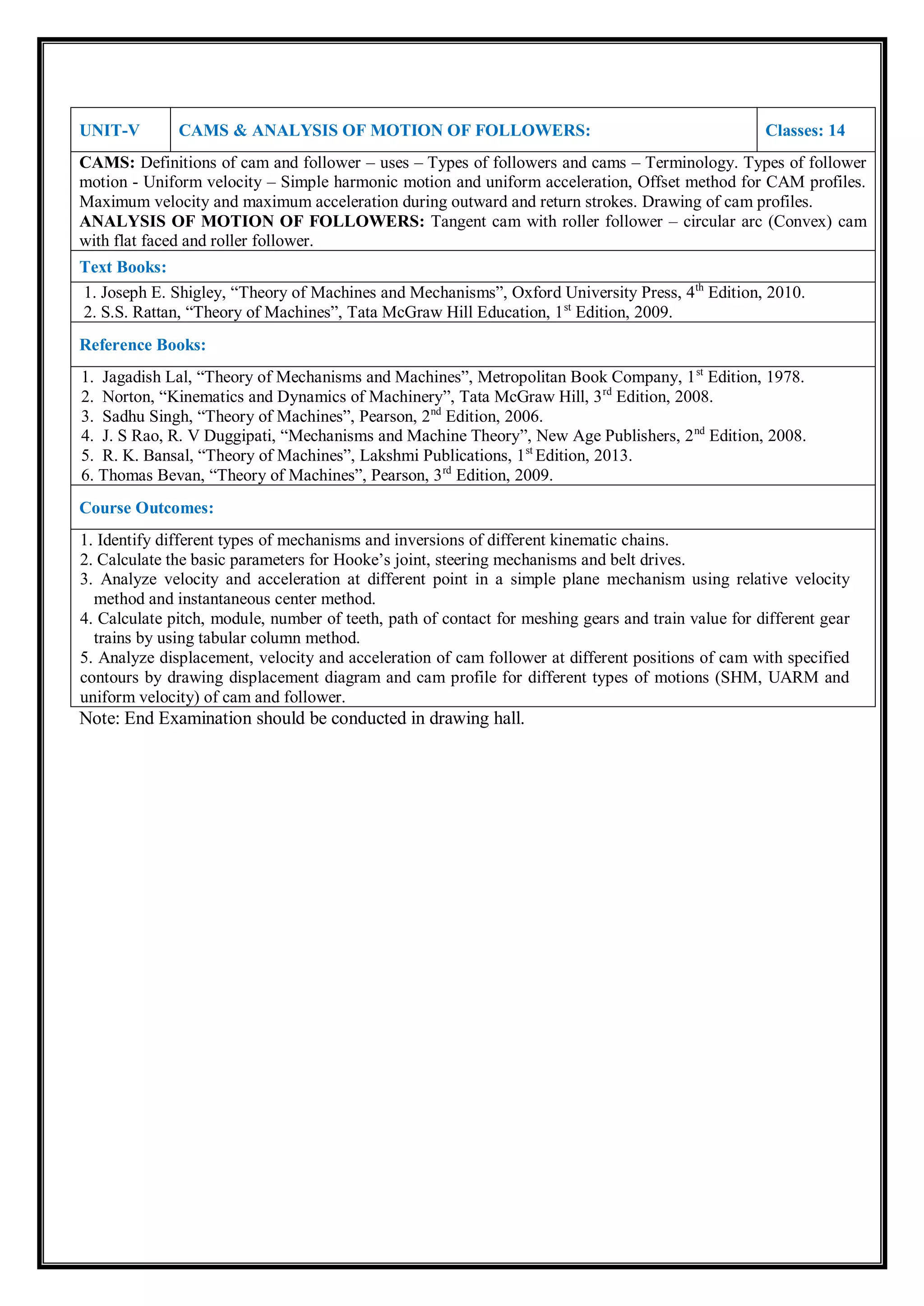 Note: End Examination should be conducted in drawing hall.
UNIT-V CAMS & ANALYSIS OF MOTION OF FOLLOWERS: Classes: 14
CAMS: Definitions of cam and follower – uses – Types of followers and cams – Terminology. Types of follower
motion - Uniform velocity – Simple harmonic motion and uniform acceleration, Offset method for CAM profiles.
Maximum velocity and maximum acceleration during outward and return strokes. Drawing of cam profiles.
ANALYSIS OF MOTION OF FOLLOWERS: Tangent cam with roller follower – circular arc (Convex) cam
with flat faced and roller follower.
Text Books:
1. Joseph E. Shigley, “Theory of Machines and Mechanisms”, Oxford University Press, 4th
Edition, 2010.
2. S.S. Rattan, “Theory of Machines”, Tata McGraw Hill Education, 1st
Edition, 2009.
Reference Books:
1. Jagadish Lal, “Theory of Mechanisms and Machines”, Metropolitan Book Company, 1st
Edition, 1978.
2. Norton, “Kinematics and Dynamics of Machinery”, Tata McGraw Hill, 3rd
Edition, 2008.
3. Sadhu Singh, “Theory of Machines”, Pearson, 2nd
Edition, 2006.
4. J. S Rao, R. V Duggipati, “Mechanisms and Machine Theory”, New Age Publishers, 2nd
Edition, 2008.
5. R. K. Bansal, “Theory of Machines”, Lakshmi Publications, 1st
Edition, 2013.
6. Thomas Bevan, “Theory of Machines”, Pearson, 3rd
Edition, 2009.
Course Outcomes:
1. Identify different types of mechanisms and inversions of different kinematic chains.
2. Calculate the basic parameters for Hooke’s joint, steering mechanisms and belt drives.
3. Analyze velocity and acceleration at different point in a simple plane mechanism using relative velocity
method and instantaneous center method.
4. Calculate pitch, module, number of teeth, path of contact for meshing gears and train value for different gear
trains by using tabular column method.
5. Analyze displacement, velocity and acceleration of cam follower at different positions of cam with specified
contours by drawing displacement diagram and cam profile for different types of motions (SHM, UARM and
uniform velocity) of cam and follower.
 