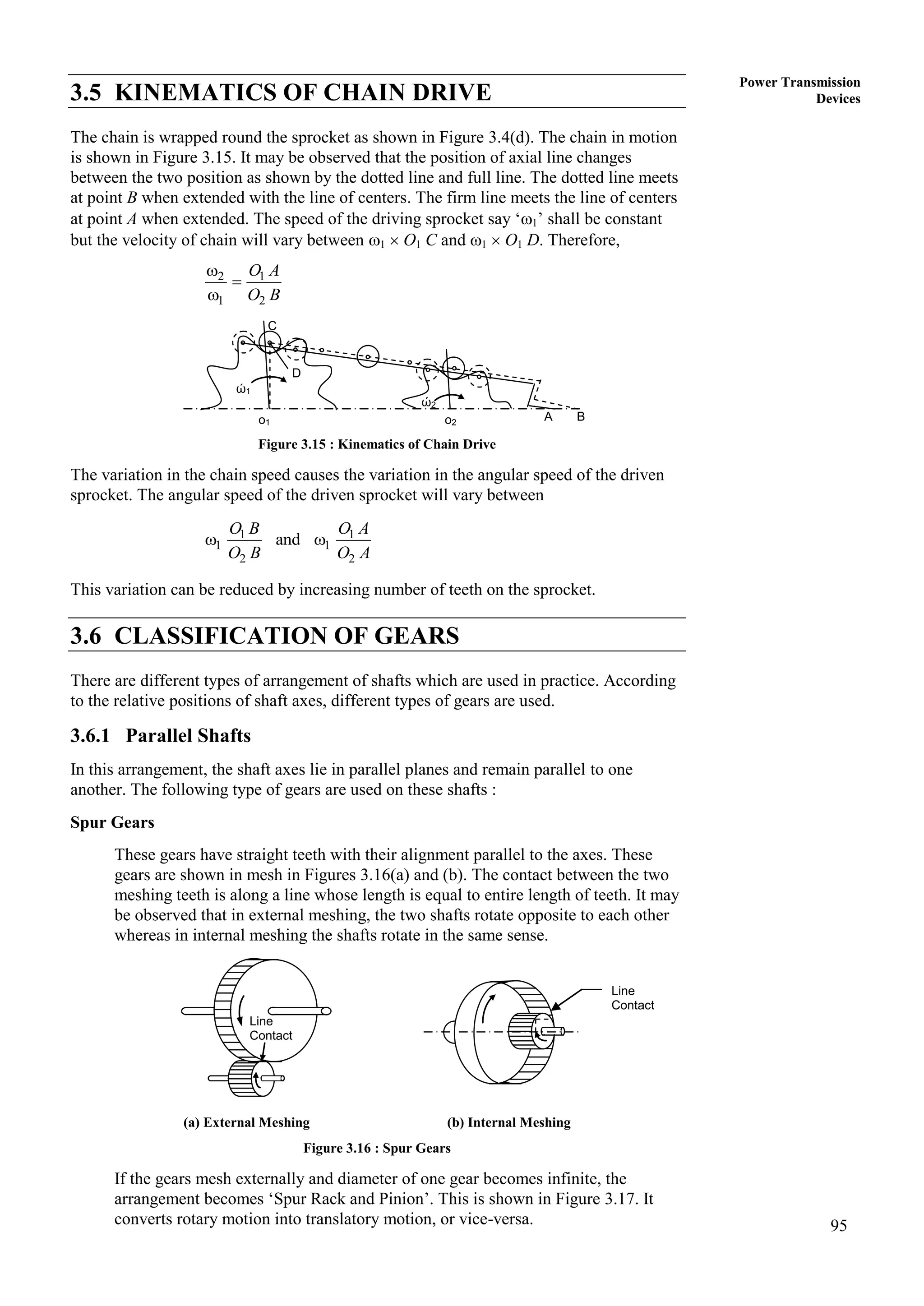95
Power Transmission
Devices
3.5 KINEMATICS OF CHAIN DRIVE
The chain is wrapped round the sprocket as shown in Figure 3.4(d). The chain in motion
is shown in Figure 3.15. It may be observed that the position of axial line changes
between the two position as shown by the dotted line and full line. The dotted line meets
at point B when extended with the line of centers. The firm line meets the line of centers
at point A when extended. The speed of the driving sprocket say ‘1’ shall be constant
but the velocity of chain will vary between 1  O1 C and 1  O1 D. Therefore,
2 1
1 2
O A
O B



Figure 3.15 : Kinematics of Chain Drive
The variation in the chain speed causes the variation in the angular speed of the driven
sprocket. The angular speed of the driven sprocket will vary between
1 1
1 1
2 2
and
O B O A
O B O A
 
This variation can be reduced by increasing number of teeth on the sprocket.
3.6 CLASSIFICATION OF GEARS
There are different types of arrangement of shafts which are used in practice. According
to the relative positions of shaft axes, different types of gears are used.
3.6.1 Parallel Shafts
In this arrangement, the shaft axes lie in parallel planes and remain parallel to one
another. The following type of gears are used on these shafts :
Spur Gears
These gears have straight teeth with their alignment parallel to the axes. These
gears are shown in mesh in Figures 3.16(a) and (b). The contact between the two
meshing teeth is along a line whose length is equal to entire length of teeth. It may
be observed that in external meshing, the two shafts rotate opposite to each other
whereas in internal meshing the shafts rotate in the same sense.
(a) External Meshing (b) Internal Meshing
Figure 3.16 : Spur Gears
If the gears mesh externally and diameter of one gear becomes infinite, the
arrangement becomes ‘Spur Rack and Pinion’. This is shown in Figure 3.17. It
converts rotary motion into translatory motion, or vice-versa.
ώ1
ώ2
o1 o2
D
C
A B
Line
Contact
Line
Contact
 