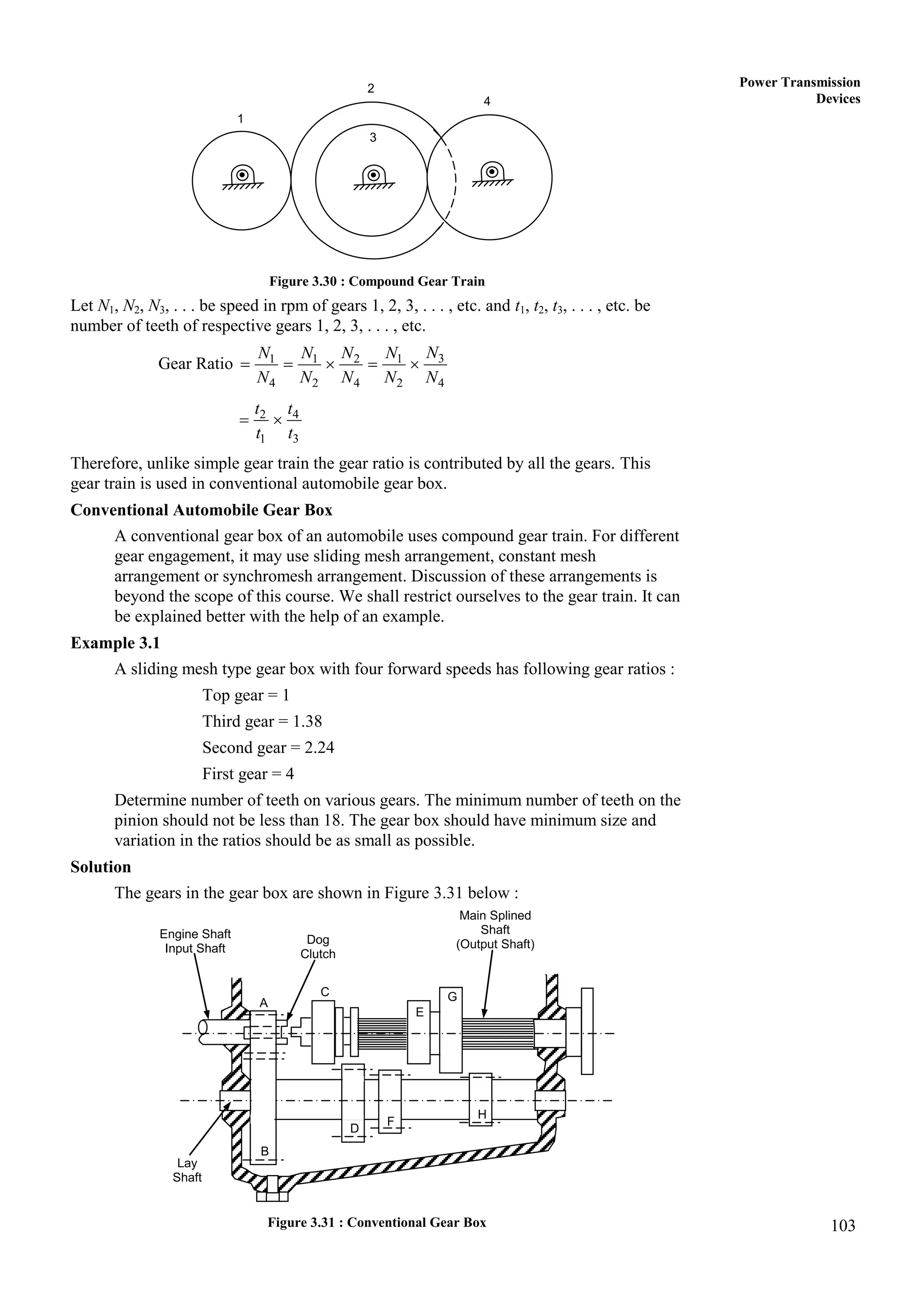 103
Power Transmission
Devices
Figure 3.30 : Compound Gear Train
Let N1, N2, N3, . . . be speed in rpm of gears 1, 2, 3, . . . , etc. and t1, t2, t3, . . . , etc. be
number of teeth of respective gears 1, 2, 3, . . . , etc.
Gear Ratio 3
1 1 2 1
4 2 4 2 4
N
N N N N
N N N N N
    
2 4
1 3
t t
t t
 
Therefore, unlike simple gear train the gear ratio is contributed by all the gears. This
gear train is used in conventional automobile gear box.
Conventional Automobile Gear Box
A conventional gear box of an automobile uses compound gear train. For different
gear engagement, it may use sliding mesh arrangement, constant mesh
arrangement or synchromesh arrangement. Discussion of these arrangements is
beyond the scope of this course. We shall restrict ourselves to the gear train. It can
be explained better with the help of an example.
Example 3.1
A sliding mesh type gear box with four forward speeds has following gear ratios :
Top gear = 1
Third gear = 1.38
Second gear = 2.24
First gear = 4
Determine number of teeth on various gears. The minimum number of teeth on the
pinion should not be less than 18. The gear box should have minimum size and
variation in the ratios should be as small as possible.
Solution
The gears in the gear box are shown in Figure 3.31 below :
Figure 3.31 : Conventional Gear Box
1
2
4
3
A
B
C
E
G
D
F
H
Dog
Clutch
Engine Shaft
Input Shaft
Main Splined
Shaft
(Output Shaft)
Lay
Shaft
 