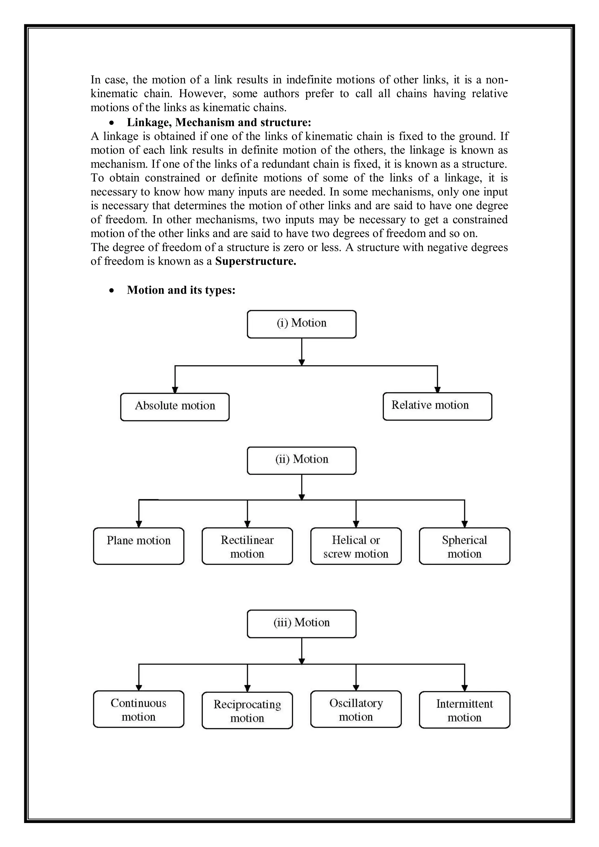 In case, the motion of a link results in indefinite motions of other links, it is a non-
kinematic chain. However, some authors prefer to call all chains having relative
motions of the links as kinematic chains.
 Linkage, Mechanism and structure:
A linkage is obtained if one of the links of kinematic chain is fixed to the ground. If
motion of each link results in definite motion of the others, the linkage is known as
mechanism. If one of the links of a redundant chain is fixed, it is known as a structure.
To obtain constrained or definite motions of some of the links of a linkage, it is
necessary to know how many inputs are needed. In some mechanisms, only one input
is necessary that determines the motion of other links and are said to have one degree
of freedom. In other mechanisms, two inputs may be necessary to get a constrained
motion of the other links and are said to have two degrees of freedom and so on.
The degree of freedom of a structure is zero or less. A structure with negative degrees
of freedom is known as a Superstructure.
 Motion and its types:
 