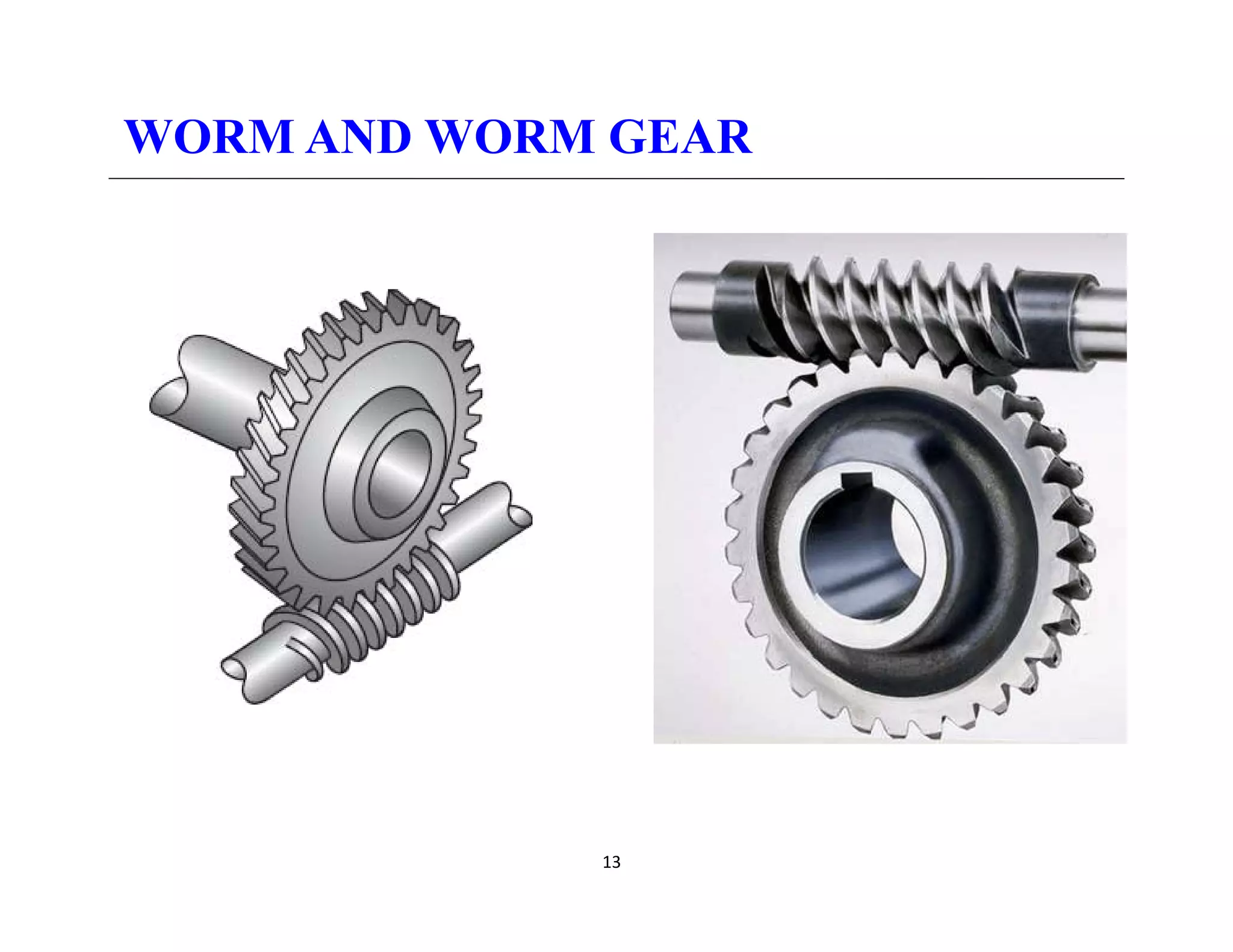 WORM AND WORM GEAR
13
 