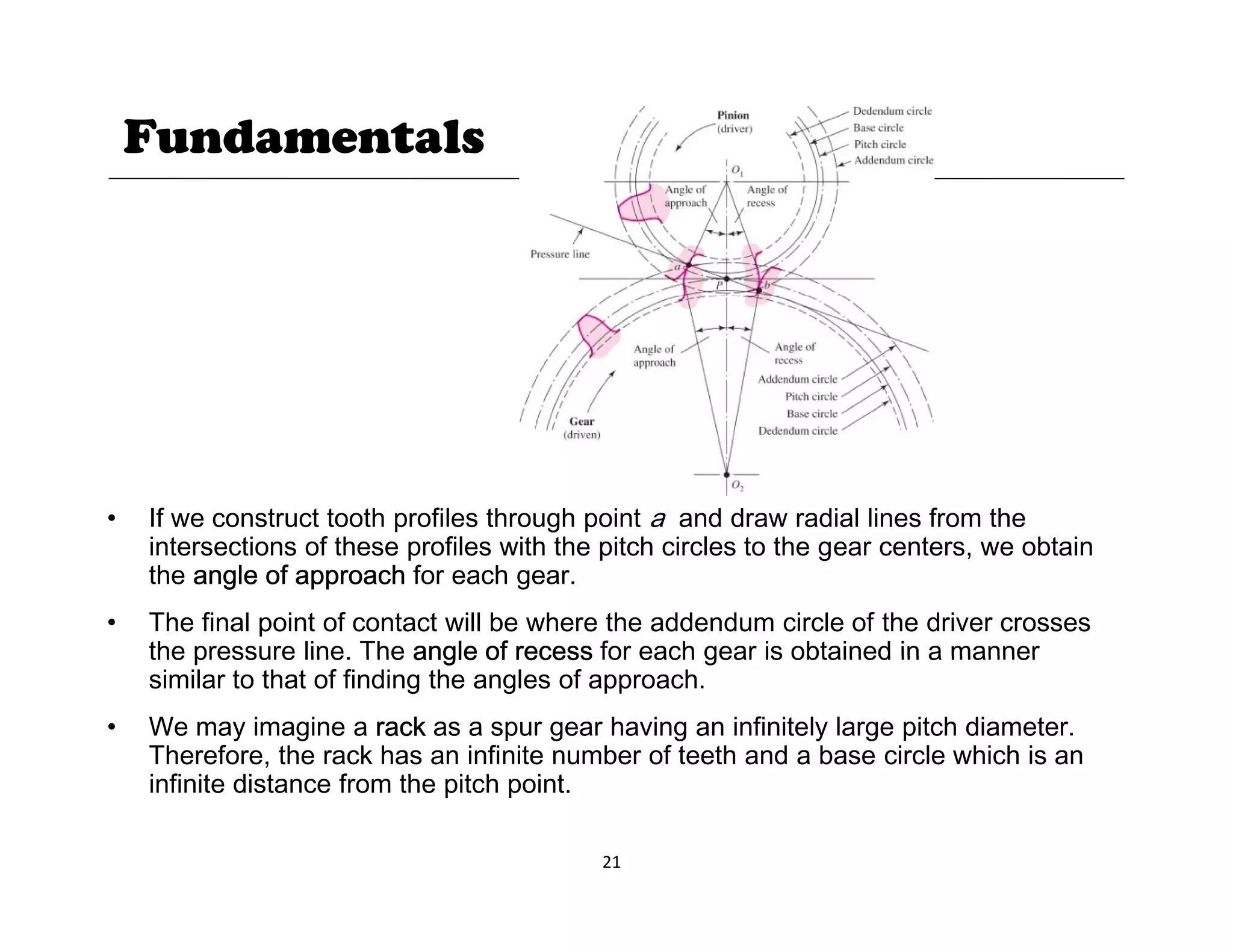 Fundamentals
• If we construct tooth profiles through point a and draw radial lines from the
intersections of these profiles with the pitch circles to the gear centers, we obtain
the angle of approach for each gear.
• The final point of contact will be where the addendum circle of the driver crosses
the pressure line The angle of recess for each gear is obtained in a manner
the pressure line. The angle of recess for each gear is obtained in a manner
similar to that of finding the angles of approach.
• We may imagine a rack as a spur gear having an infinitely large pitch diameter.
Therefore, the rack has an infinite number of teeth and a base circle which is an
i fi it di t f th it h i t
21
infinite distance from the pitch point.
 
