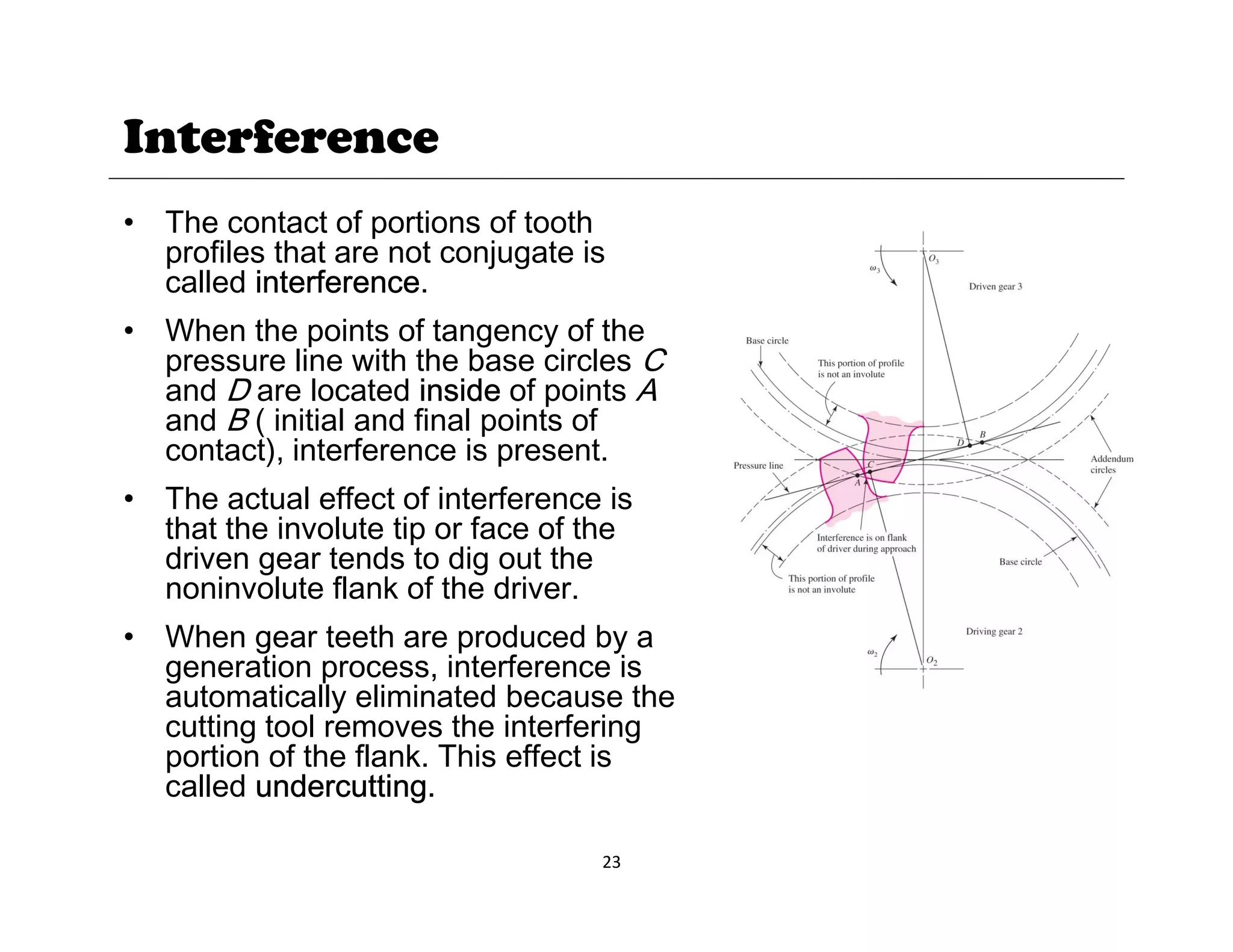 Interference
• The contact of portions of tooth
profiles that are not conjugate is
called interference.
• When the points of tangency of the
pressure line with the base circles C
and D are located inside of points A
and B ( initial and final points of
and B ( initial and final points of
contact), interference is present.
• The actual effect of interference is
that the involute tip or face of the
that the involute tip or face of the
driven gear tends to dig out the
noninvolute flank of the driver.
• When gear teeth are produced by a
ti i t f i
generation process, interference is
automatically eliminated because the
cutting tool removes the interfering
portion of the flank. This effect is
ll d d tti
23
called undercutting.
 