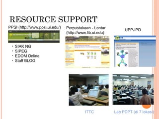 RESOURCE SUPPORT
PPSI (http://www.ppsi.ui.edu/)
• SIAK NG
• SIPEG
• EDOM Online
• Staff BLOG
Perpustakaan - Lontar
(http://www.lib.ui.edu)
ITTC Lab PDPT (di 7 lokasi)
UPP-IPD
 
