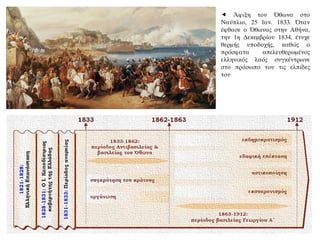  Άφιξη του Όθωνα στο
Ναύπλιο, 25 Ιαν. 1833. Όταν
έφθασε ο Όθωνας στην Αθήνα,
την 1η Δεκεμβρίου 1834, έτυχε
θερμής υποδοχής, καθώς ο
πρόσφατα απελευθερωμένος
ελληνικός λαός συγκέντρωνε
στο πρόσωπο του τις ελπίδες
του
 