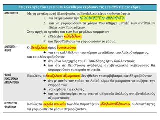 Στις εκλογές του 1928 οι Φιλελεύθεροι κέρδισαν τις 178 από τις 250 έδρες.
ΔΥΝΑΤΟΤΗΤΕΣ Με τη μεγάλη αυτή πλειοψηφία, οι Βενιζελικοί είχαν τη δυνατότητα
1. να στερεώσουν την ΚΟΙΝΟΒΟΥΛΕΥΤΙΚΗ ΔΗΜΟΚΡΑΤΙΑ
2. και να γεφυρώσουν το χάσμα που υπήρχε μεταξύ των αντίπαλων
πολιτικών παρατάξεων.
Στην αρχή, οι ηγεσίες και των δυο μεγάλων κομμάτων
✓ επέδειξαν καλή θέληση
✓ και προσπάθησαν να γεφυρώσουν το χάσμα.
ΔΥΣΠΙΣΤΙΑ -
ΦΟΒΟΣ
Οι Βενιζελικοί όμως δυσπιστούσαν
 για την καλή θέληση του κύριου αντιπάλου, του Λαϊκού κόμματος,
και επιπλέον φοβούνταν
 ότι μόνο ο αρχηγός του Π. Τσαλδάρης ήταν διαλλακτικός,
 και ότι σε περίπτωση ανάδειξης αντιβενιζελικής κυβέρνησης θα
κυριαρχούσαν τα ακραία στοιχεία.
ΦΟΒΟΙ
ΒΕΝΙΖΕΛΙΚΩΝ
ΑΞΙΩΜΑΤΙΚΩΝ
Επιπλέον, οι βενιζελικοί αξιωματικοί δεν ήθελαν το συμβιβασμό, επειδή φοβούνταν
 ότι μ' αυτόν τον τρόπο το Λαϊκό Κόμμα θα μπορούσε να αυξήσει την
επιρροή του,
 να κερδίσει τις εκλογές
 και να επαναφέρει στην ενεργό υπηρεσία πολλούς αντιβενιζελικούς
αξιωματικούς.
Ο ΡΟΛΟΣ ΤΩΝ
ΦΑΝΑΤΙΚΩΝ
Καθώς τα ακραία στοιχεία των δύο παρατάξεων αλληλοϋποβλέπονταν, οι δυνατότητες
να γεφυρωθεί το χάσμα περιορίζονταν.
 