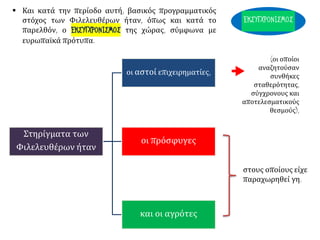 ΕΚΣΥΓΧΡΟΝΙΣΜΟΣ
▪ Και κατά την περίοδο αυτή, βασικός προγραμματικός
στόχος των Φιλελευθέρων ήταν, όπως και κατά το
παρελθόν, ο ΕΚΣΥΓΧΡΟΝΙΣΜΟΣ της χώρας, σύμφωνα με
ευρωπαϊκά πρότυπα.
Στηρίγματα των
Φιλελευθέρων ήταν
οι αστοί επιχειρηματίες,
οι πρόσφυγες
και οι αγρότες
(οι οποίοι
αναζητούσαν
συνθήκες
σταθερότητας,
σύγχρονους και
αποτελεσματικούς
θεσμούς),
στους οποίους είχε
παραχωρηθεί γη.

 