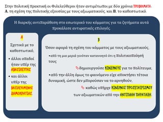 Η διαρκής αντιπαράθεση στο εσωτερικό του κόμματος για τα ζητήματα αυτά
προκάλεσε αντιφατικές επιλογές.
Α
Σχετικά με το
καθεστωτικό,
• άλλοι οπαδοί
ήταν υπέρ της
ΑΒΑΣΙΛΕΥΤΗΣ
• και άλλοι
υπέρ της
ΒΑΣΙΛΕΥΟΜΕΝΗΣ
ΔΗΜΟΚΡΑΤΙΑΣ.
Β
Όσον αφορά τη σχέση του κόμματος με τους αξιωματικούς,
•από τη μια μεριά γινόταν κατανοητό ότι η πολιτικοποίησή
τους
δημιουργούσε ΚΙΝΔΥΝΟΥΣ για το πολίτευμα,
•από την άλλη όμως το φαινόμενο είχε αποκτήσει τέτοια
δυναμική, ώστε δεν μπορούσαν να το αρνηθούν,
 καθώς υπήρχε ΚΙΝΔΥΝΟΣ ΠΡΟΣΕΤΑΙΡΙΣΜΟΥ
των αξιωματικών από την ΑΝΤΙΠΑΛΗ ΠΑΡΑΤΑΞΗ.
Στην πολιτική πρακτική οι Φιλελεύθεροι ήταν αντιμέτωποι με δύο χρόνια ΠΡΟΒΛΗΜΑΤΑ:
Α. τη σχέση της πολιτικής εξουσίας με τους αξιωματικούς, και Β. το καθεστωτικό.
 