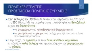 ΠΟΛΙΤΙΚΕΣ ΕΞΕΛΙΞΕΙΣ
ΠΡΟΣΠΑΘΕΙΑ ΠΟΛΙΤΙΚΗΣ ΣΥΓΚΛΙΣΗΣ
 Στις εκλογές του 1928 οι Φιλελεύθεροι κέρδισαν τις 178 από
τις 250 έδρες. Με τη μεγάλη αυτή πλειοψηφία, οι Βενιζελικοί
είχαν τη δυνατότητα
να στερεώσουν την κοινοβουλευτική δημοκρατία και
να γεφυρώσουν το χάσμα που υπήρχε μεταξύ των αντίπαλων
πολιτικών παρατάξεων.
 Στην αρχή, οι ηγεσίες και των δυο μεγάλων κομμάτων
επέδειξαν καλή θέληση και προσπάθησαν να γεφυρώσουν
το χάσμα.
ΦΑΤΣΗ ΑΘΑΝΑΣΙΑ ΦΙΛΟΛΟΓΟΣ
11
 