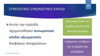 ΣΤΡΑΤΙΩΤΙΚΟΙ ΣΥΝΟΜΩΤΙΚΟΙ ΚΥΚΛΟΙ
Αυτήν την περίοδο
σχηματίσθηκαν συνωμοτικοί
κύκλοι αξιωματικών
διαφόρων αποχρώσεων
ΦΑΤΣΗ ΑΘΑΝΑΣΙΑ ΦΙΛΟΛΟΓΟΣ
20
λειτουργούσαν ως
ομάδες πίεσης στα
θεσμικά όργανα
περίμεναν να βρουν
την ευκαιρία για
επέμβαση.
 