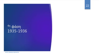 4η φάση
1935-1936
ΦΑΤΣΗ ΑΘΑΝΑΣΙΑ ΦΙΛΟΛΟΓΟΣ
22
 