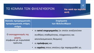 ΤΟ ΚΟΜΜΑ ΤΩΝ ΦΙΛΕΛΕΥΘΕΡΩΝ
ΦΑΤΣΗ ΑΘΑΝΑΣΙΑ ΦΙΛΟΛΟΓΟΣ
4
Βασικός προγραμματικός
προγραμματικός στόχος
στόχος
Στηρίγματα
των Φιλελευθέρων
Ο εκσυγχρονισμός της
χώρας,
σύμφωνα με ευρωπαϊκά
πρότυπα.
• οι αστοί επιχειρηματίες (οι οποίοι αναζητούσαν
συνθήκες σταθερότητας, σύγχρονους και
αποτελεσματικούς θεσμούς)
• οι πρόσφυγες και
• οι αγρότες στους οποίους είχε παραχωρηθεί γη.
 