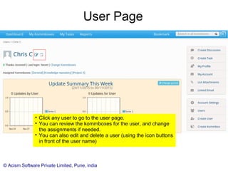 © Acism Software Private Limited, Pune, india
User List

Newly added users would not appear in the Active User
list.

Change the “Show” dropdown to “unverified”. The newly
added users will now be shown. They will stay “unverified”
till they activate themselves (by clicking the activation link
sent to their email id).

In case a user does not receive an activation email, then it
can be re-sent from this screen.
 