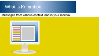 © Acism Software Pvt Ltd, Pune, India
What is Kommbox
Messages from various context land in your mailbox.
 