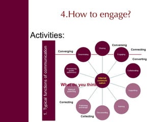 Engaging audiences in our research 