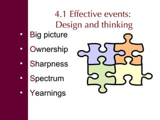 Organizing effective events and conversations 