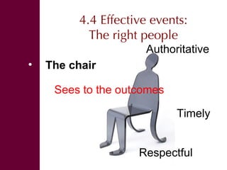 Organizing effective events and conversations 