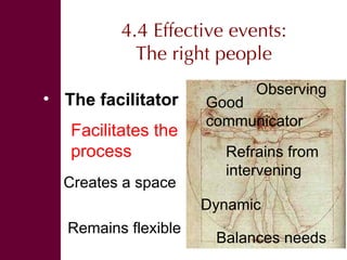 Organizing effective events and conversations 