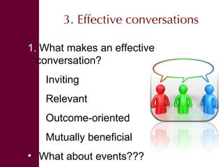 Organizing effective events and conversations 